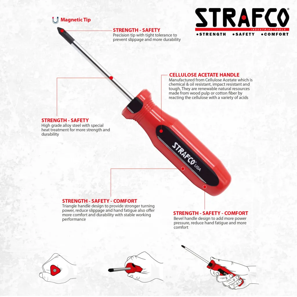 Obeng STRAFCO