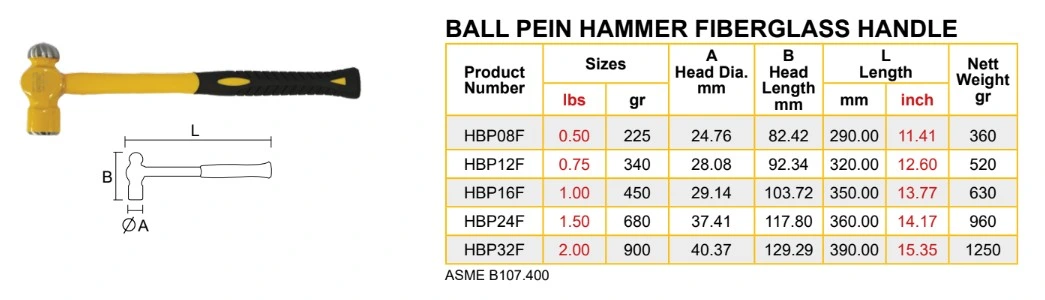 Ball Pein Hammer